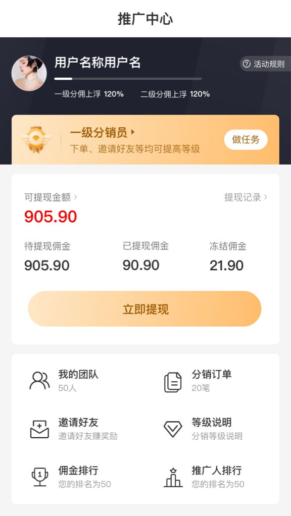 分銷裂變