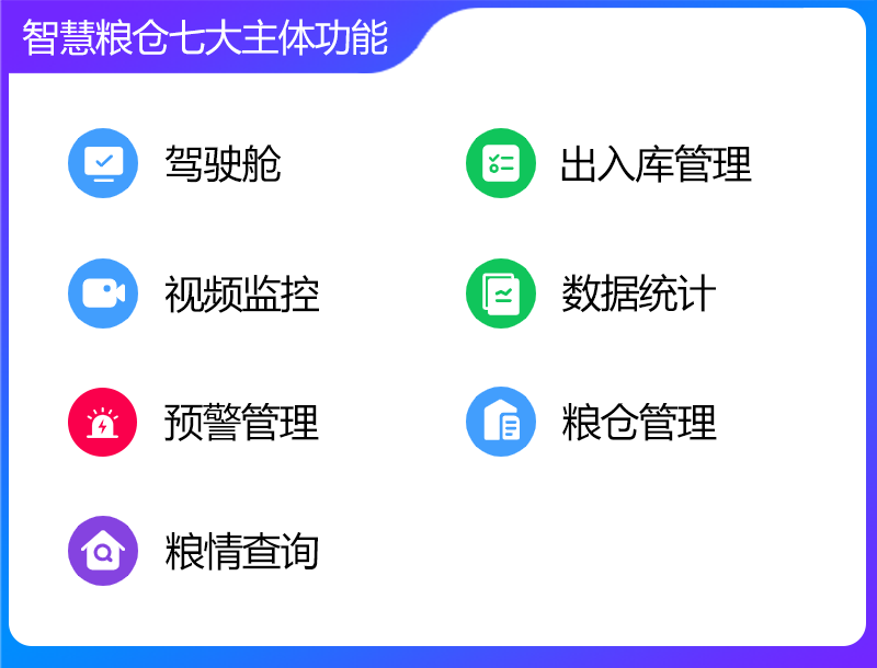 新聞動態