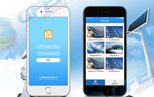 研究所監測app