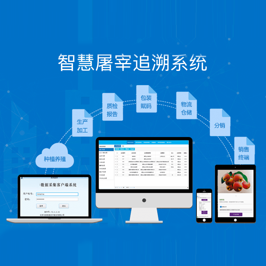 智慧屠宰系統(tǒng)