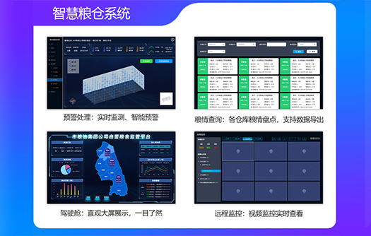 智慧糧倉管理系統(tǒng)